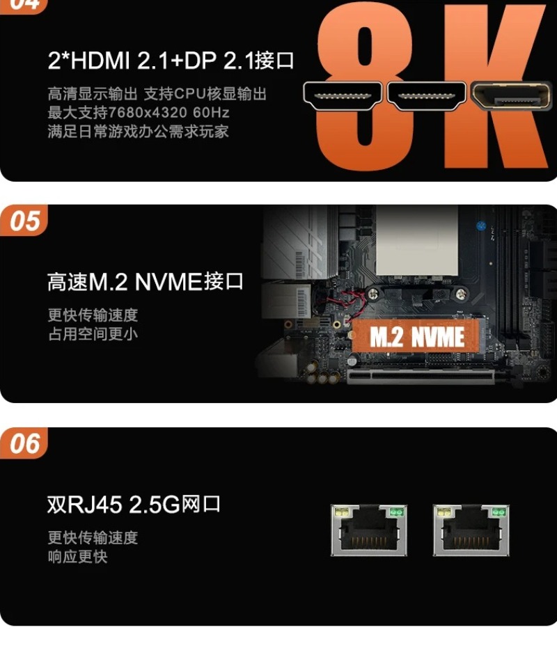 Onboard CPU R9 6900HX/7940HS/8 - đánh giá và giá Board Games